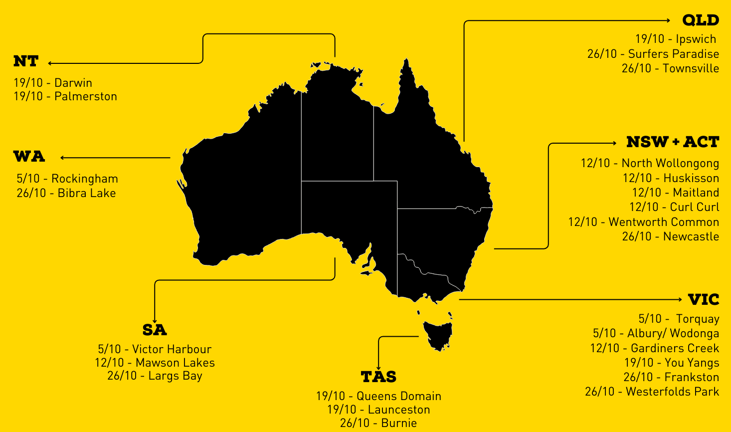 Invictus Australia x parkrun events Veterans Health Week